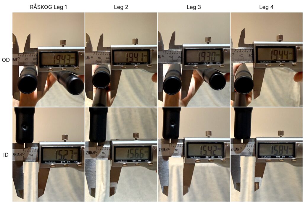 Eight caliper readings showing outside and inside diameter measurements across four RÅSKOG legs.
